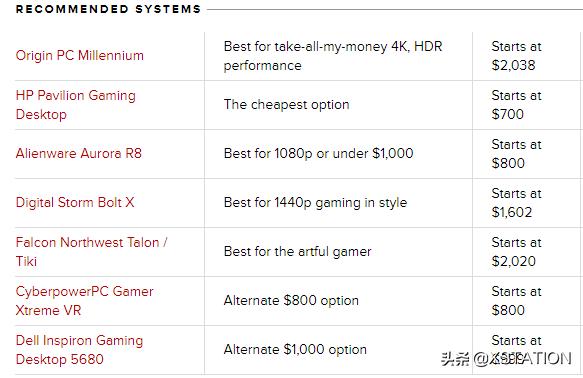 �Ƽ������ʺ�����Ϸ��̨ʽ��