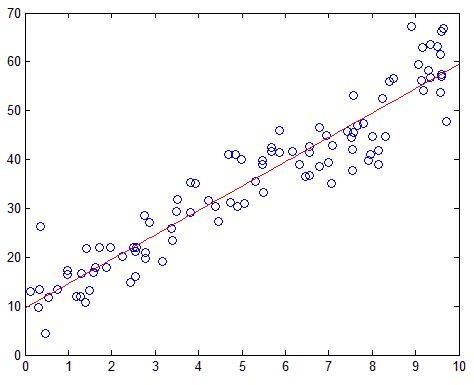 ���ݾ�ͷ�˰��ϣ�����������ָ������������������AIӦ��