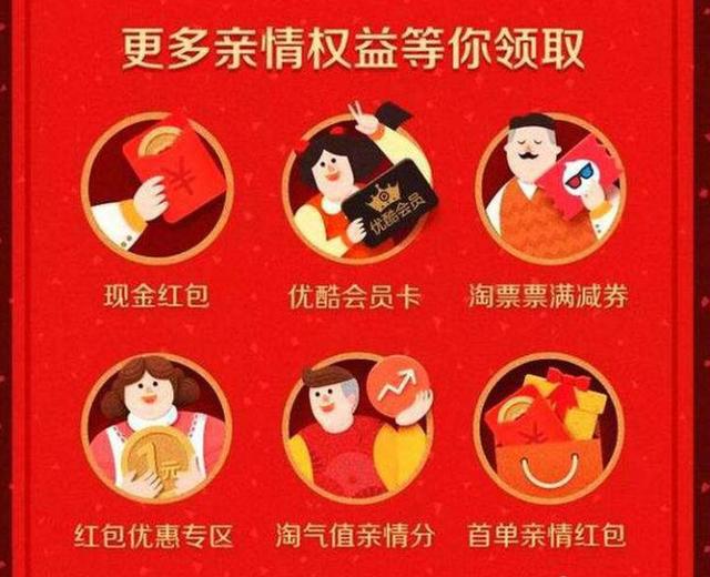 2018�Ա����ں����ô�� ��������ȡʱ�估����