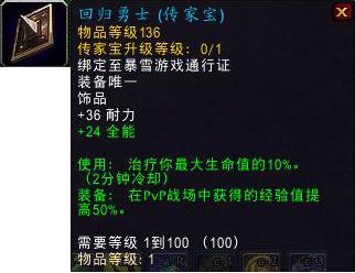 ħ������-���ڰ��µ���һЩ�ĵú͹��ԣ����������