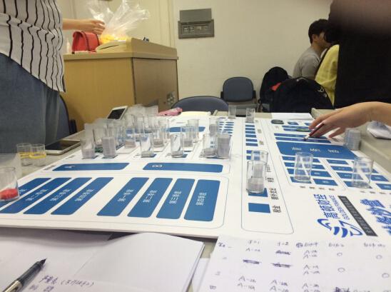 ERPɳ��ģ�⵽�׸�ʲô����ʵ����������