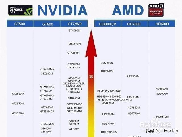 ����ʼǱ�����ʱ��ο�����