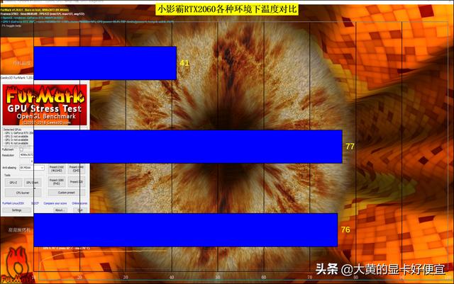 ƽ���Կ��Ƽ���СӰ��2060���ͼ�Ҳ���к��ϣ�ɢ��ϵͳ����ˮ