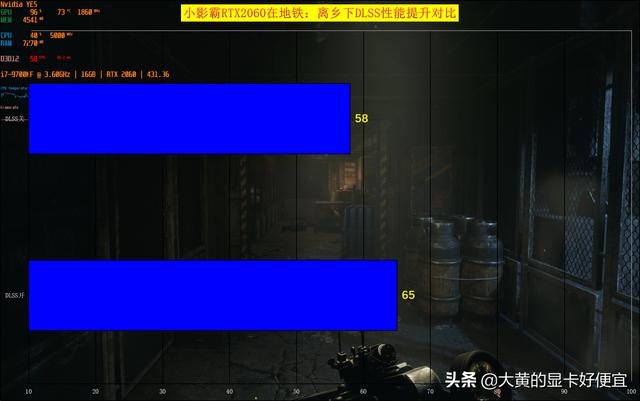 ƽ���Կ��Ƽ���СӰ��2060���ͼ�Ҳ���к��ϣ�ɢ��ϵͳ����ˮ