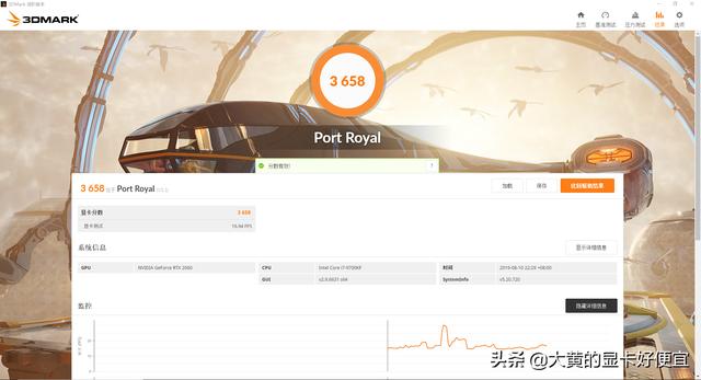 ƽ���Կ��Ƽ���СӰ��2060���ͼ�Ҳ���к��ϣ�ɢ��ϵͳ����ˮ