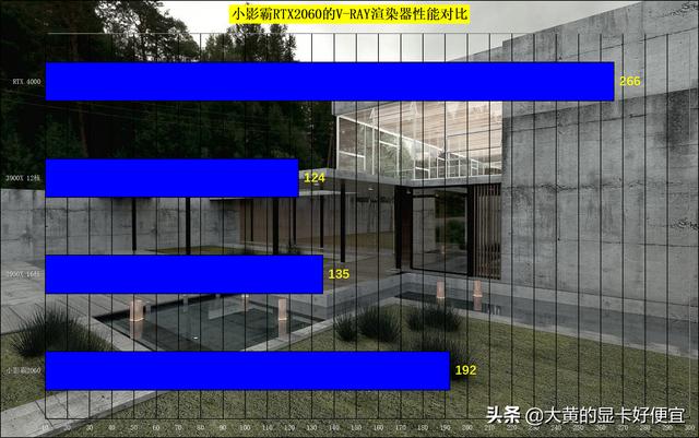 ƽ���Կ��Ƽ���СӰ��2060���ͼ�Ҳ���к��ϣ�ɢ��ϵͳ����ˮ