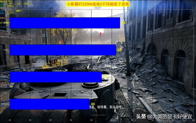 ƽ���Կ��Ƽ���СӰ��2060���ͼ�Ҳ���к��ϣ�ɢ��ϵͳ����ˮ