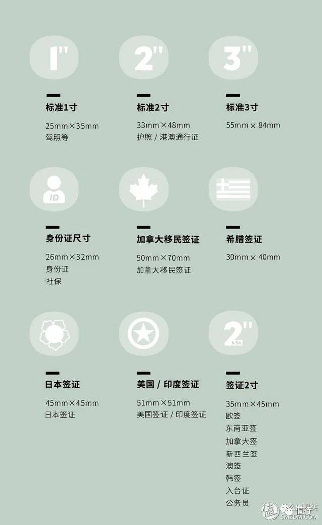 �������ֻ��ĳ������Ļ��ÿ���֤���գ�2��Ǯ��������ϴ����Ƭ~