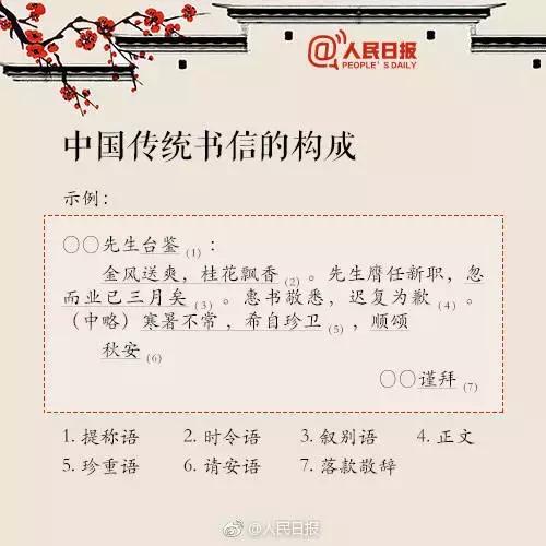 �㻹�ǵ�����д���𣿿���һ��Ʒ�����������еĺ���֮����