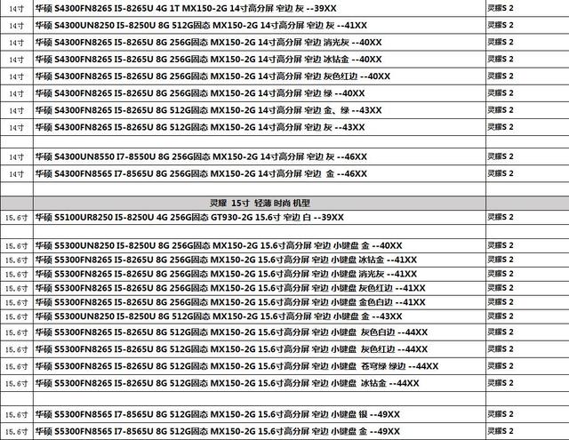 ��ѧ����ѧ�����������ѡ���ʼǱ�������Ʒ�ƶ��иɻ�ֵ���ղ�