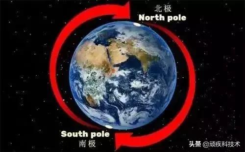 ���򲢲���Բ�ģ�һ��Ҳ����24Сʱ��ԭ�����Ǳ�ƭ��ô���ꣿ