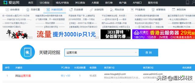 �����˾רҵSEO�Ż������ع��ֵ10����վ�ؼ��������Ż��γ̣�