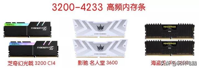 С���ڴ���ѡ��ָ��