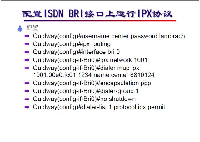 �����繤��ʦ��ѵ�������̳̣�ISDN ��������\���÷���������ʵ��