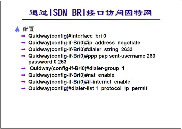�����繤��ʦ��ѵ�������̳̣�ISDN ��������\���÷���������ʵ��