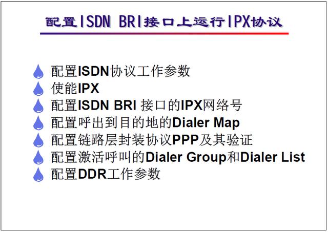 �����繤��ʦ��ѵ�������̳̣�ISDN ��������\���÷���������ʵ��
