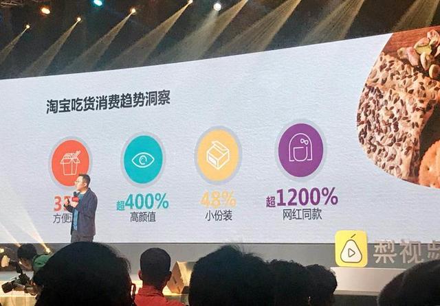 �Ա��Ի�Ƶ����ʽ���ߣ�ÿ�¶��гԻ��ڣ���ÿ���й��˶���Ϊ����Ի�