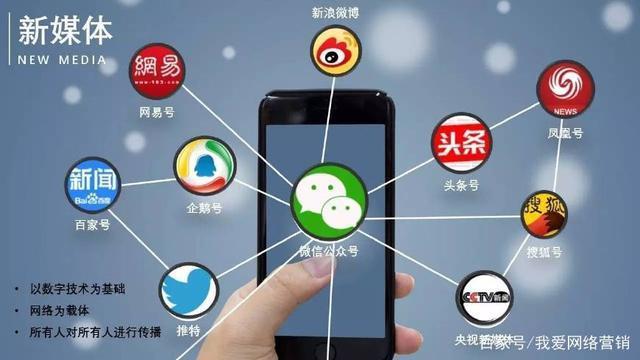 ��ȫ����Ӫ���ɻ������濴��ȥ����������ǧ�Ŀγ̻����á���