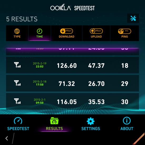 ��ݮPassport 26�׿���������Բ���