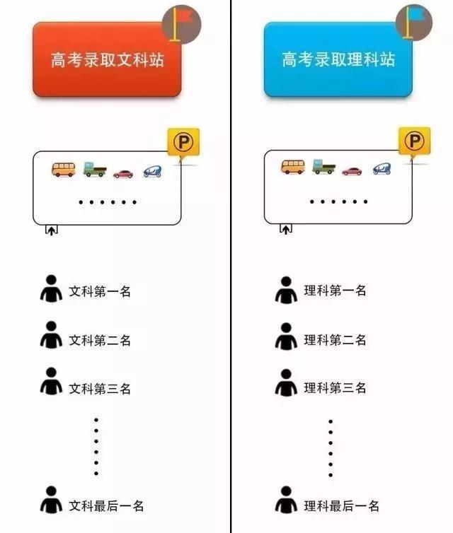 ̫�����ˣ���������ƽ��־Ը�������˲��Ͷ��ˣ�