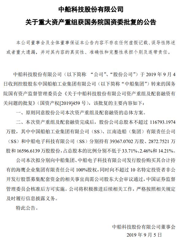 �д��Ƽ����ش��ʲ���������Ժ����ί����