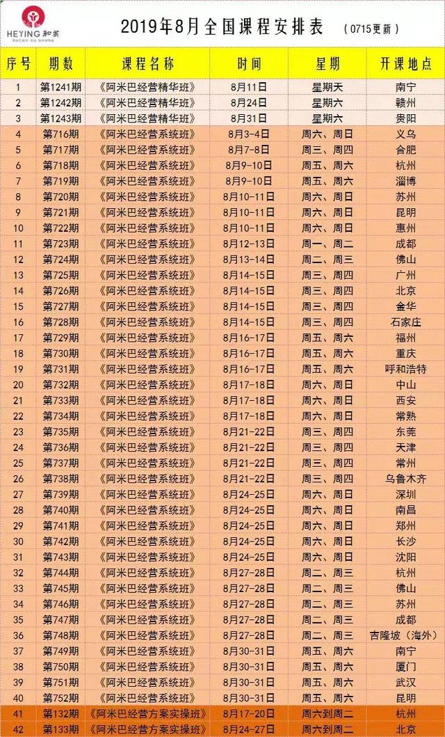 ���װ;�Ӫģʽ���м�ֵ����ʲô��