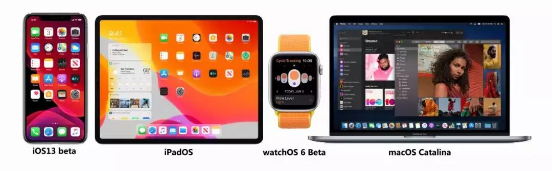 iPad ����ϵͳ����ǿ��������