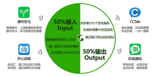 �û����ڣ�������У����һ����һ���Ļ���������