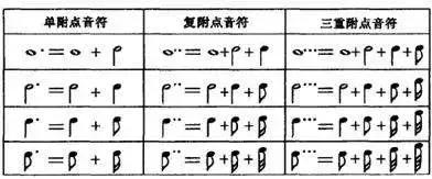 ������ȫ�����������ʶ����ס������