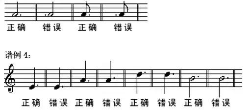 ������ȫ�����������ʶ����ס������