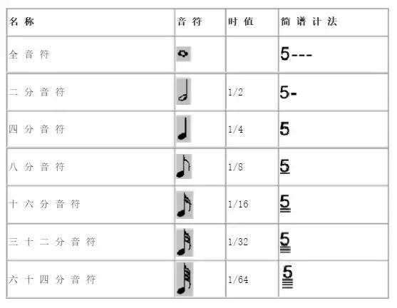 ������ȫ�����������ʶ����ס������