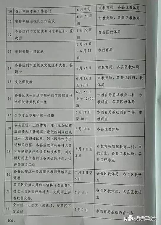 ������ϸ����гɼ�����ʱ�䡢�ڵ㰲�ţ���β�ֿ�����