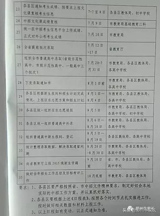 ������ϸ����гɼ�����ʱ�䡢�ڵ㰲�ţ���β�ֿ�����