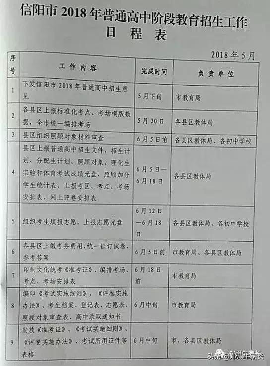 ������ϸ����гɼ�����ʱ�䡢�ڵ㰲�ţ���β�ֿ�����