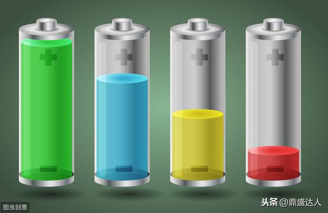 �ֻ��г�������Ŀ�������ѡ�Ǹ���õģ��ҽ�����ô���ֻ�