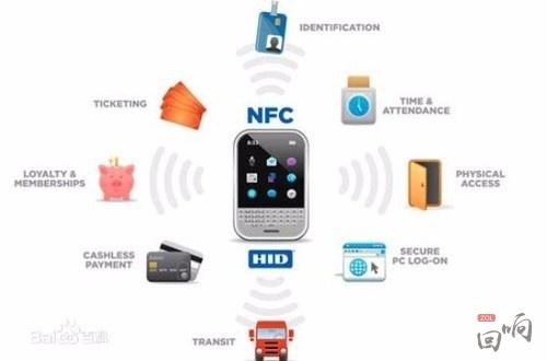 �ֻ�NFC���ܸ����㣬С�����д��ô�