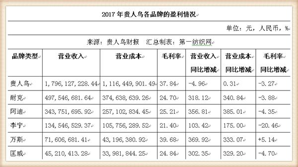 ���ǵù�������ȥ����������Ϳˡ����ϵȴ��ƾ�ʵ��12�����۶�