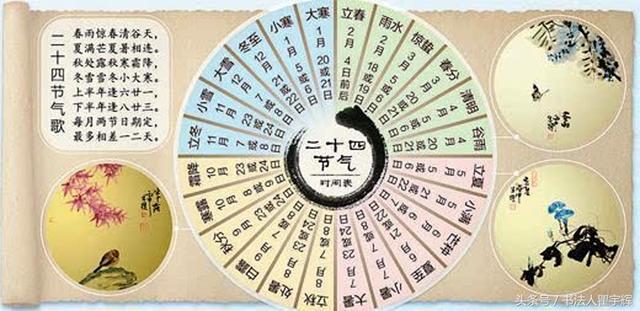 ������ô�㣿����������⣬���Ҳ������֪����