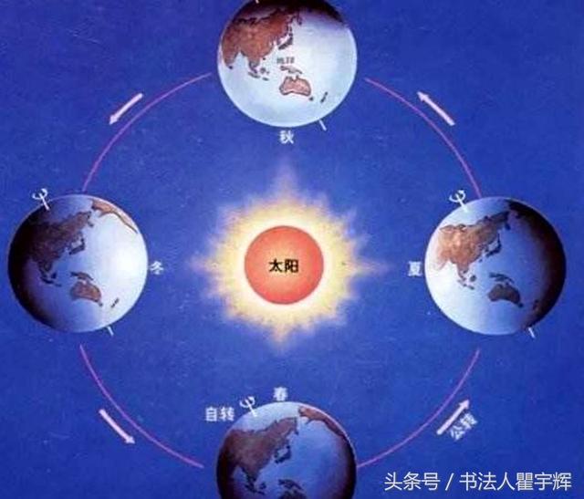 ������ô�㣿����������⣬���Ҳ������֪����