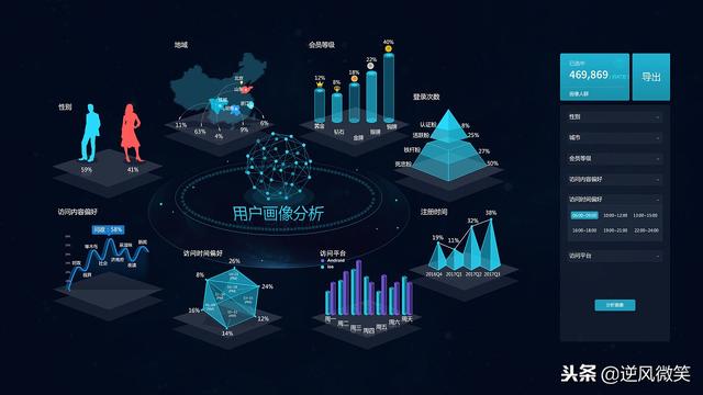 ��7��רҵ����ѧ����ǰ����̡������Ӳ�Ӱ���ҵ����