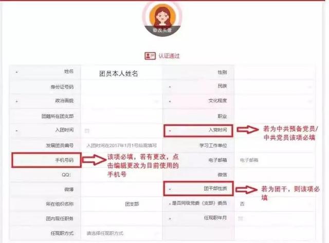 ���ǻ��Ž���ϵͳ����ָ�ϣ���ֵ��ӵ��!