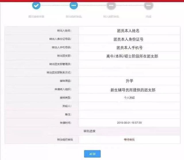 ���ǻ��Ž���ϵͳ����ָ�ϣ���ֵ��ӵ��!