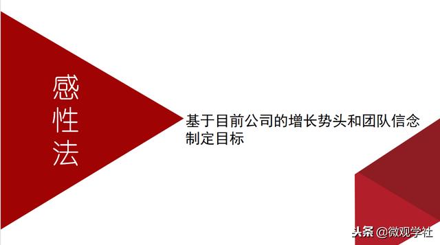 ��˾��ɱ�͵����������ø�����ľ�Ӫ���Ժͷ����ˣ�