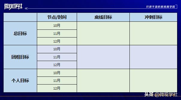 ��˾��ɱ�͵����������ø�����ľ�Ӫ���Ժͷ����ˣ�