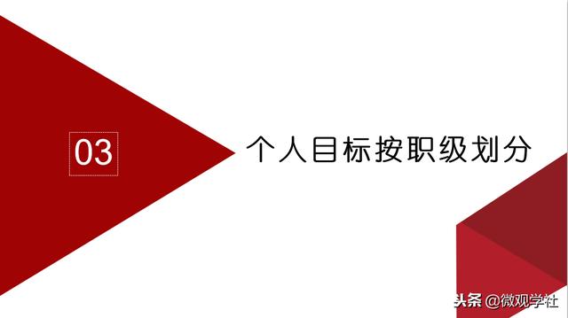 ��˾��ɱ�͵����������ø�����ľ�Ӫ���Ժͷ����ˣ�