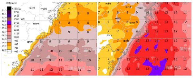 ����������̨�������Ӧ���������Եķ�����̣������������Ԥ�����ˣ�