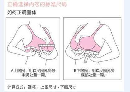 ��֪���Լ��ʺϴ�ʲô����������𣿣���Ů�˻������µ����ˣ�