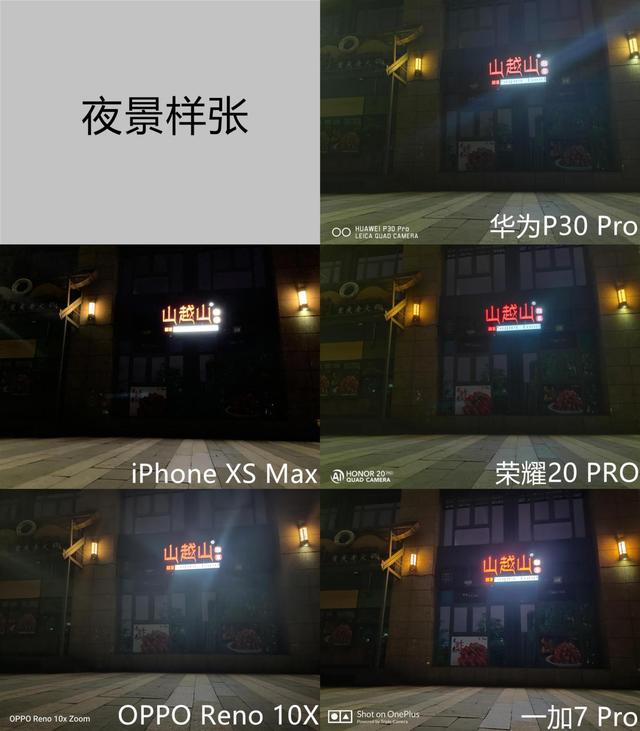 �������⣡����콢�ֻ��ۺ϶ԱȲ�����ʤ���Ĺ�Ȼ����ҫ20 PRO