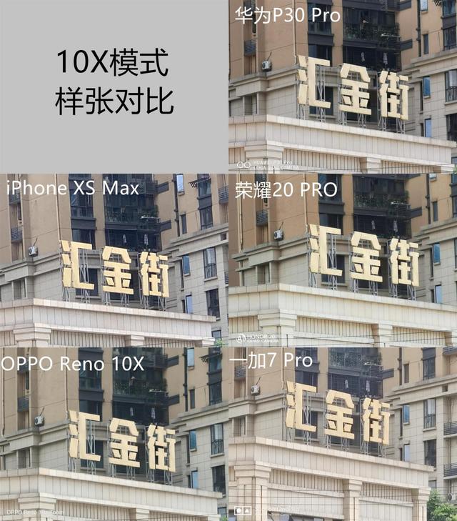 �������⣡����콢�ֻ��ۺ϶ԱȲ�����ʤ���Ĺ�Ȼ����ҫ20 PRO