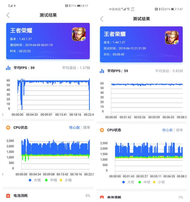 �������⣡����콢�ֻ��ۺ϶ԱȲ�����ʤ���Ĺ�Ȼ����ҫ20 PRO